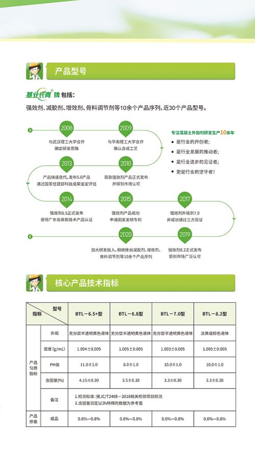 基業長青牌強效劑 中國強效劑領導品牌，以專業信息咨詢服務賦能企業持久發展